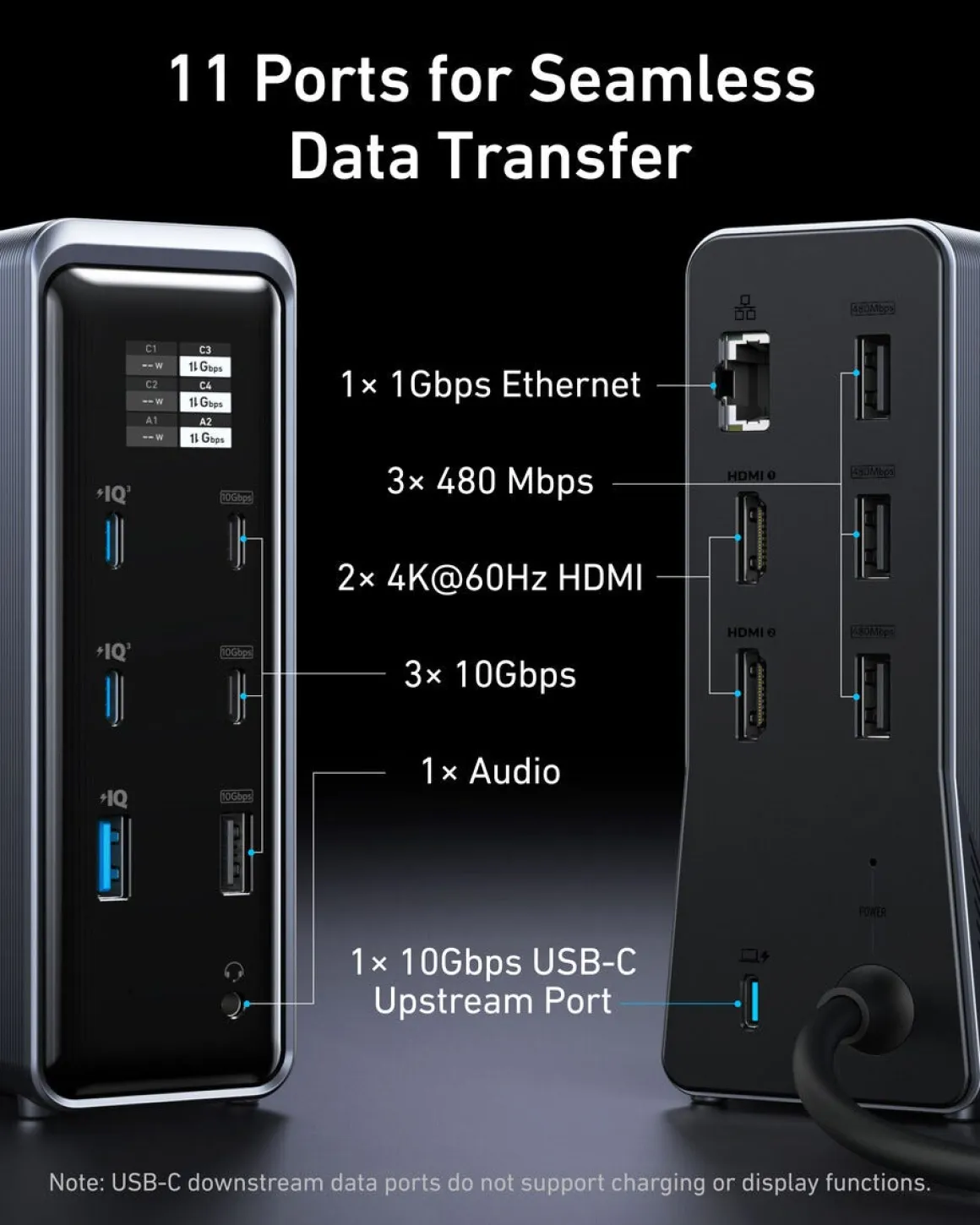 Anker Prime dockningsstation 14-i-1 160W Dual Display