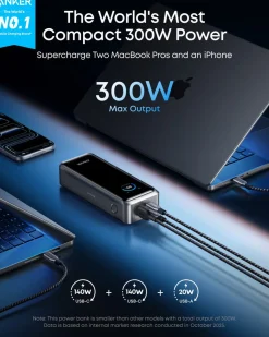 Anker Prime powerbank 26 250 mAh 300 W