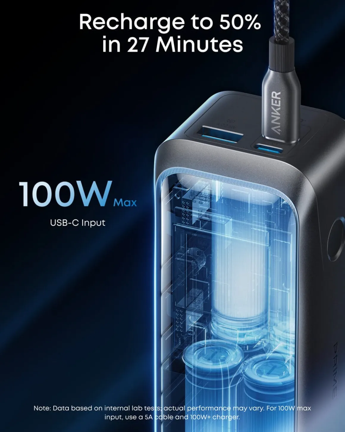Anker Prime powerbank 20 000 mAh 220 W