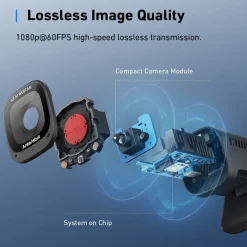 AnkerWork C310 webbkamera 4K UHD AI-funktion