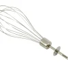 Ballongvisp Braun stavmixer
