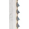 Bandsågblad 1510 mm