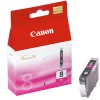 Canon CLI-8 bläckpatron