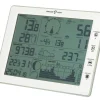 Displayenhet Cotech FT0203