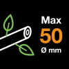Fiskars Smartfit grensax med teleskopskaft L86