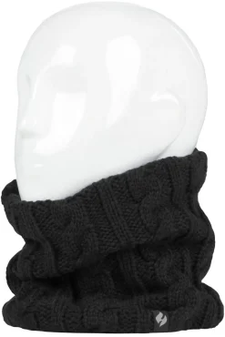 Halsduk Heat Holders, dam