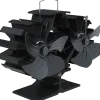 Kaminfläkt Twin Fan