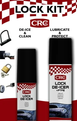 Låsfixaren CRC