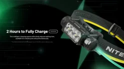 Nitecore HC65 UHE pannlampa, 2000 lumen