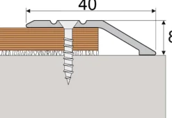 Nivålist