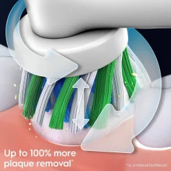 Oral-B Pro Series 1 eltandborste, 2-pack