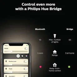 Philips Hue White E27 LED globlampa 7 W Bluetooth