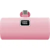 Powerbank Plug In USB-C, 5000 mAh