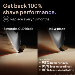 Rakhuvud 96M till rakapparat Braun Series 9, PRO, PRO+