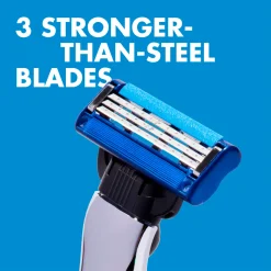 Rakhyvel Gillette Mach3 Turbo