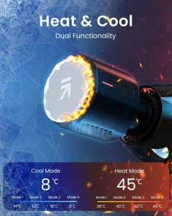 Renpho Power+Thermacool massagepistol, C001SH