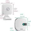 Sensibo Air smart fjärrstyrning för AC