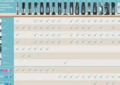 SodaStream Quick Connect kolsyrepatron, 60 liter