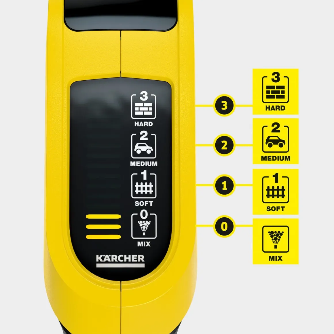 Spolhandtag Kärcher K4/K5, G 160 Q Full Control