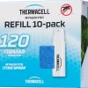 Thermacell refill till myggskydd
