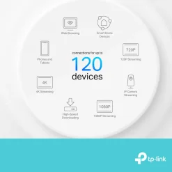 TP-Link Deco X10 WiFi 6 AX1500 mesh-router