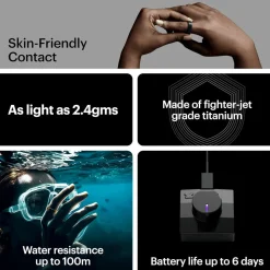 Ultrahuman Ring Air smartring, Matte Grey