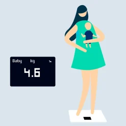 Withings Wi-Fi Body, personvåg